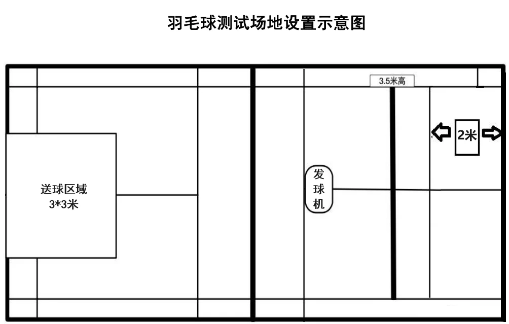 如何通过小组训练提高团队协作能力_0